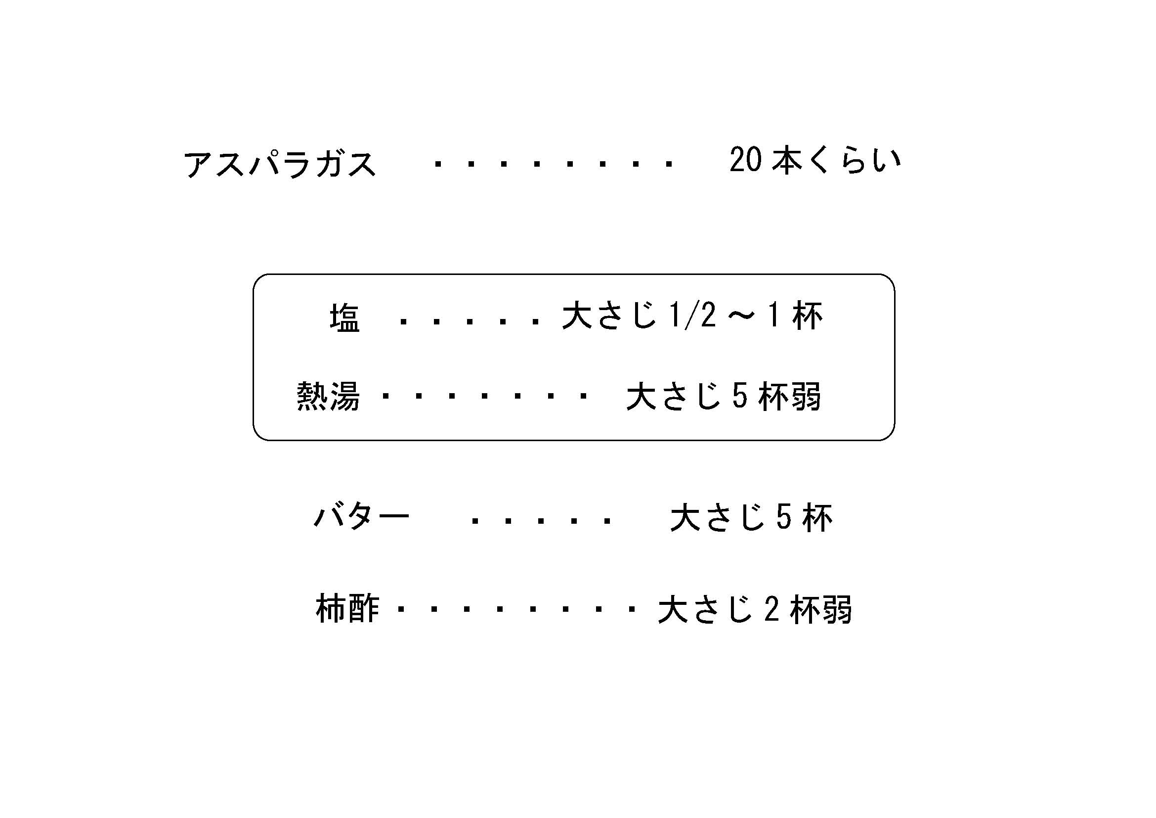 酵素の材料