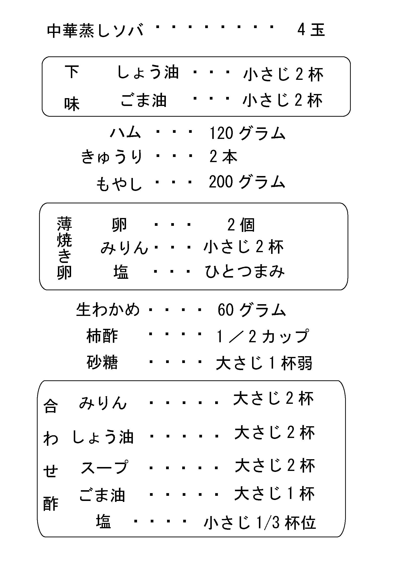 酵素の材料