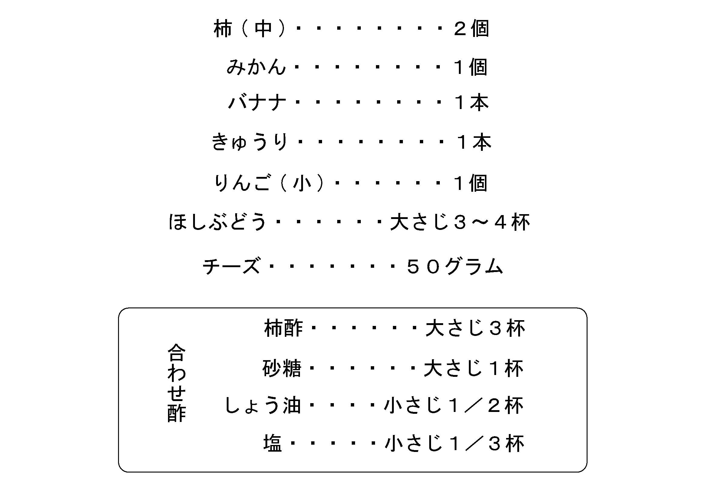 酵素の材料