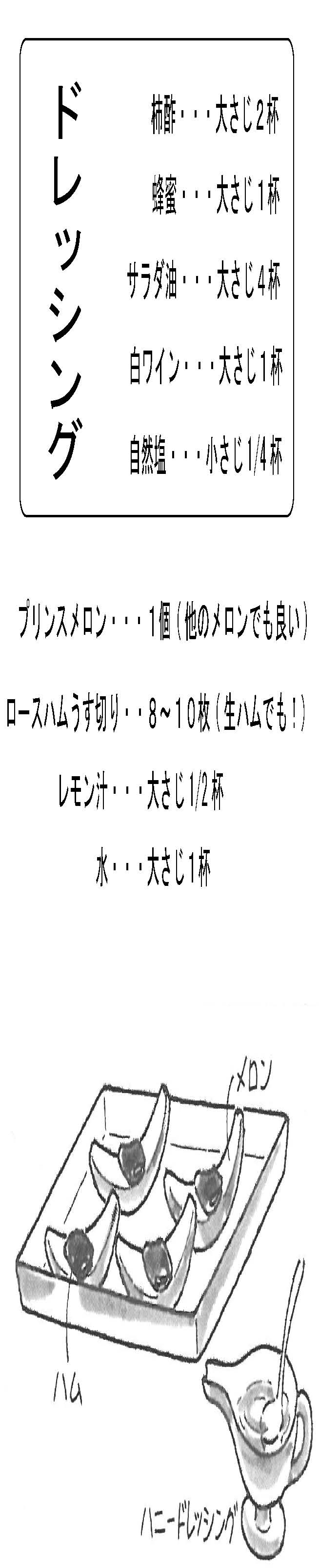 酵素の材料