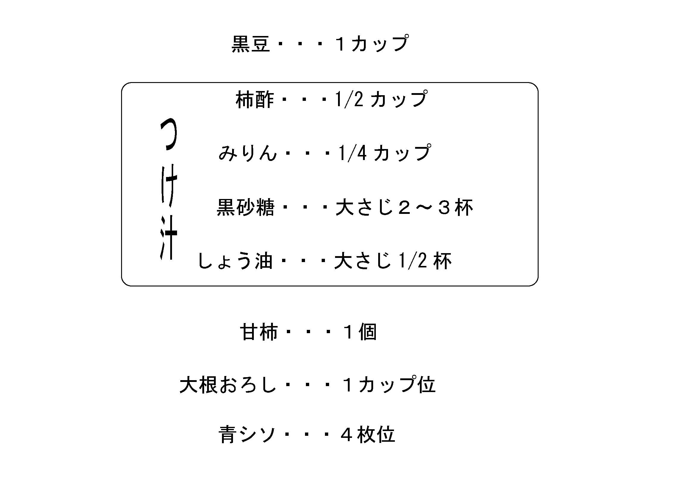 酵素の材料